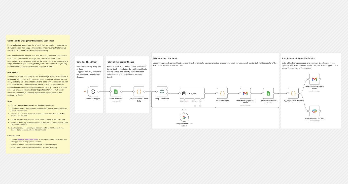 CRM Sync